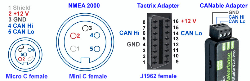 J1939 Adapter